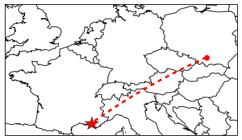 STMS colaboration map