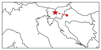 STMS colaboration map