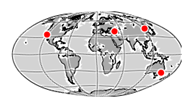 tiny globe